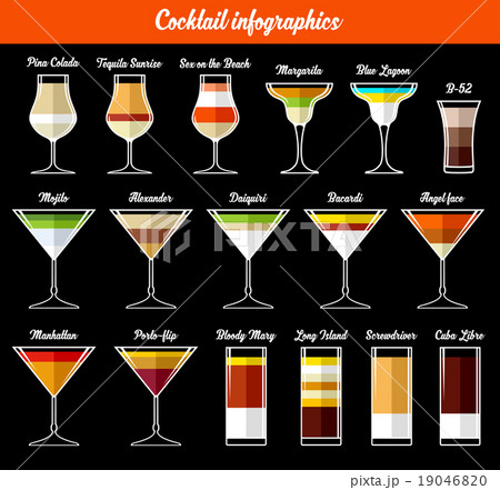 Cocktail infographics. Ingredients. 19046820