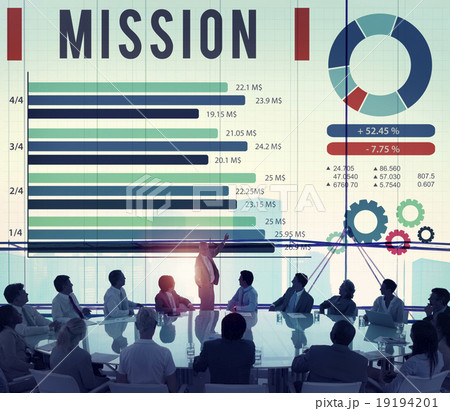 Mission Solution Target strategy Vision Concept 19194201