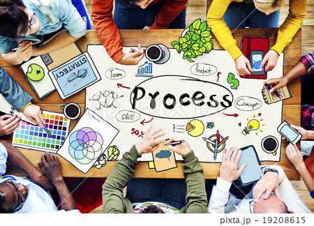 Process Determination Evaluate Improvement Steps Concept Process Determination Evaluate Improvement Steps Concept 19208615