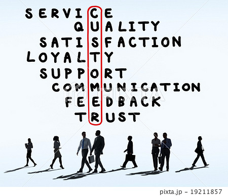 Customer Service Quality Satisfaction Crossword Puzzle Concept Customer Service Quality Satisfaction Crossword Puzzle Concept 19211857