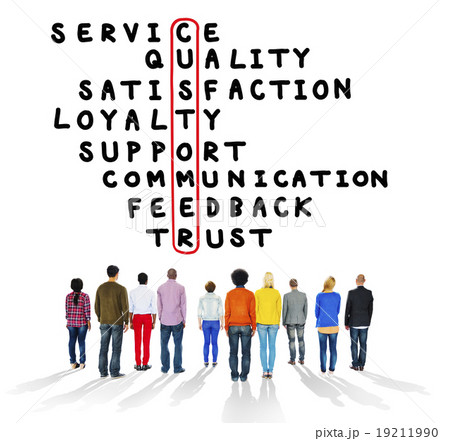Customer Service Quality Satisfaction Crossword Puzzle Concept Customer Service Quality Satisfaction Crossword Puzzle Concept 19211990