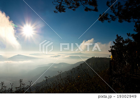 Sunset view Sunset view 19302949