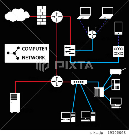 computer network connections icons and topology  19306068