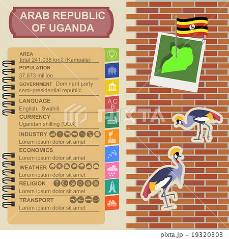 Uganda, Africa infographics, statistical data 19320303