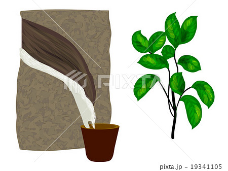 production of latex 19341105