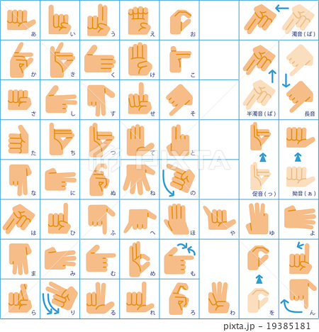 手話 Sign Language Japaneseclass Jp