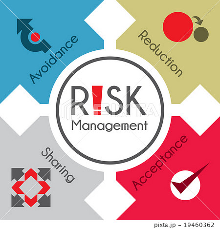 Risk Managementのイラスト素材