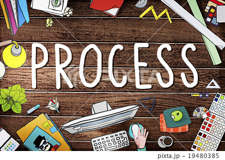 Process System Method Procedure Operation Concept 19480385