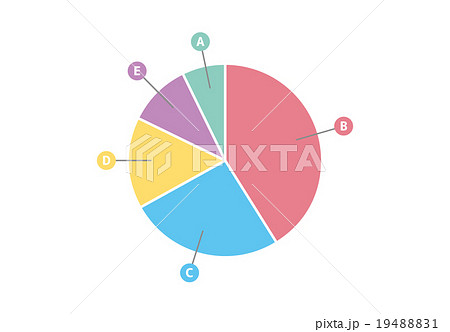 円グラフのイラスト素材 19488831 Pixta