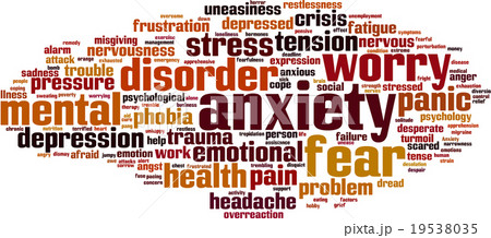 Anxiety word cloud 19538035