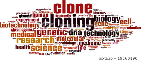 Cloning word cloud 19560190