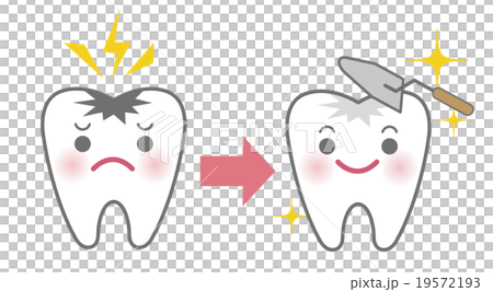 Before after image of character of tooth decay treatment (character) 19572193