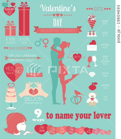 Valentine's day infographic. Flat style 19604693