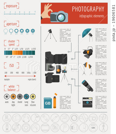 Photography infographics set with photo, camera Photography infographics set with photo, camera 19606581