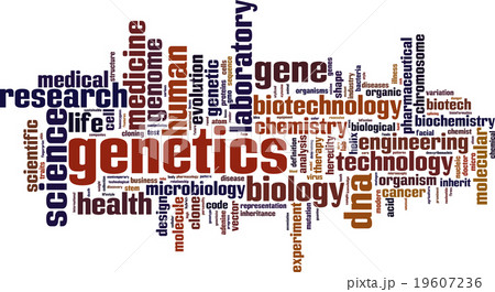 Genetics word cloud 19607236