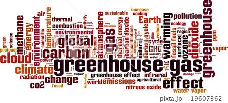 Greenhouse gas word cloud Greenhouse gas word cloud 19607362