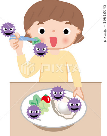 子供のノロ　食事感染 19613045