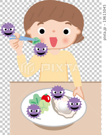 Children's Noro diet infection 19613045
