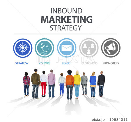 Inbound Marketing Strategy Advertisement Commercial Branding Co Inbound Marketing Strategy Advertisement Commercial Branding Co 19684011