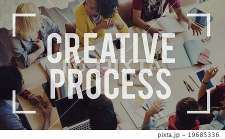 Creative Process Creativity Innovation Inspiration Concept 19685336