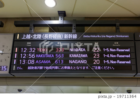 Tokyo,Japan-April 1,2015:signboard of Shinkansen 19711364