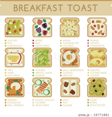 Breakfast Toast Breakfast Toast 19771881