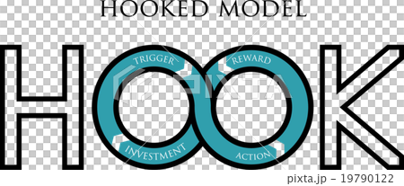 hooked model 19790122