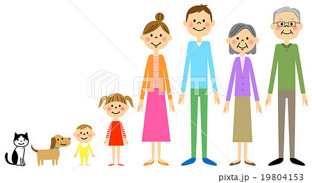 三世代家族　横並び 19804153