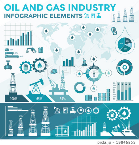 Oil and Gas infographic 19846855