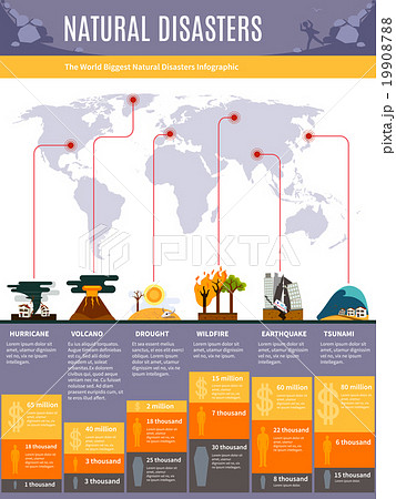 Natural Disasters Infographics Natural Disasters Infographics 19908788