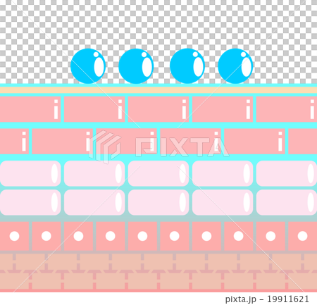 皮膚保濕 19911621