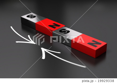 Dipole Magnet principle, Attraction 19929338