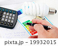 Energy efficiency 19932015