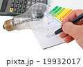 Energy efficiency 19932017