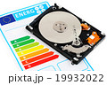Computer HDD and energy efficiency 19932022