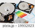 Computer HDD and energy efficiency 19932023