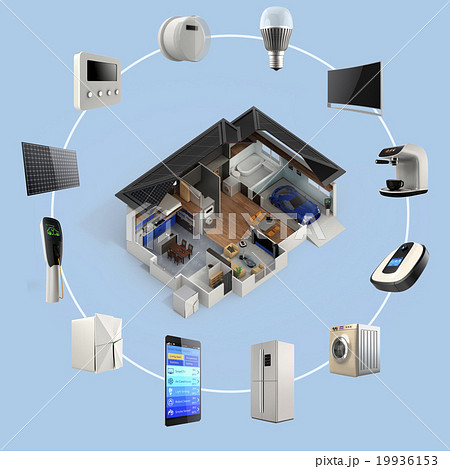 スマートホーム関連製品のインフォグラフィックイメージ 19936153