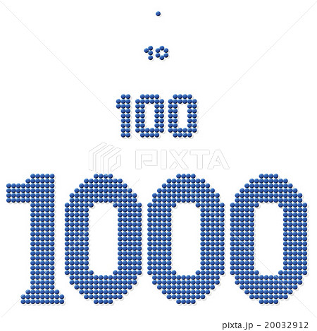 Thousand Hundred Ten One Dots 20032912