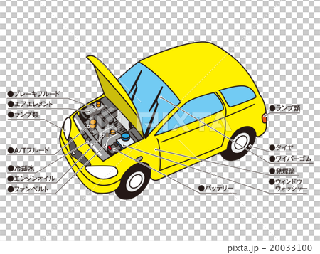 車両整備 20033100