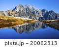 剱岳 20062313