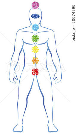 Chakras Male Body 20074299