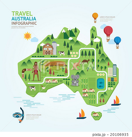 Infographic travel and landmark australia map  20106935