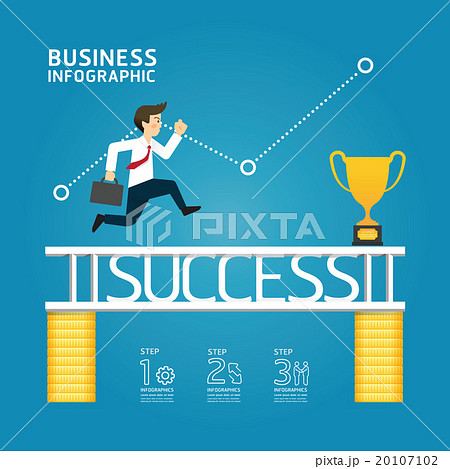 business run to success concept  20107102