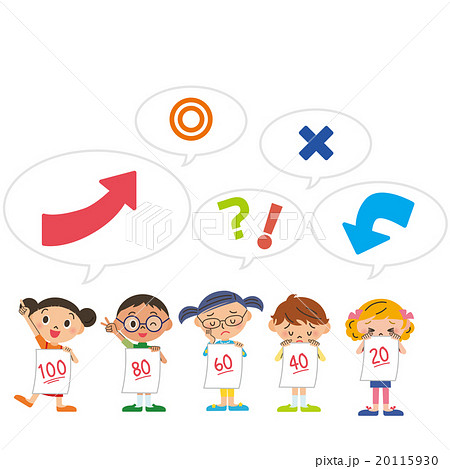 子供の成績 20115930