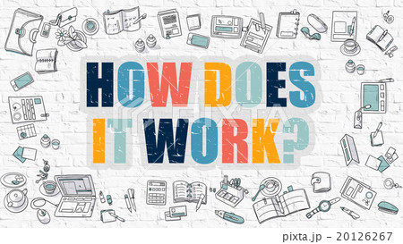 How Does it Work on White Brick Wall. How Does it Work on White Brick Wall. 20126267