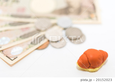 食費 食費 20152023