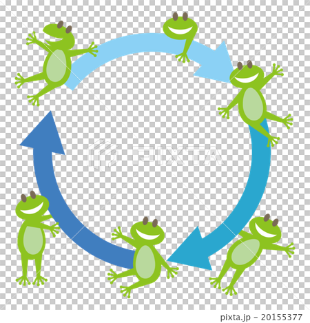 Frame of recycle maek and frofs 20155377
