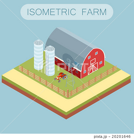 Isometric farm banner 20201646