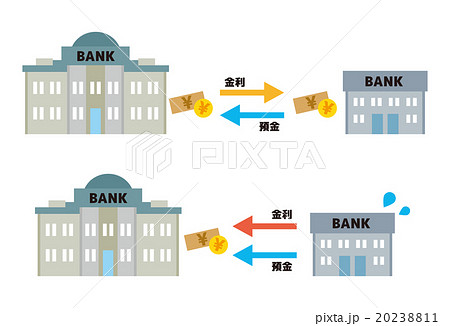 マイナス金利 20238811