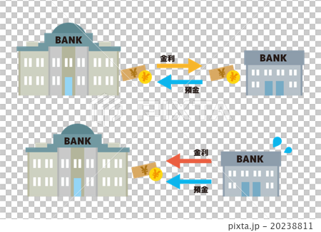 マイナス金利 20238811